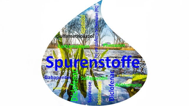 Eine Tropfengrafik mit einer Aufzählung von Spurenstoffen Eine Tropfengrafik mit einer Aufzählung von Spurenstoffen
