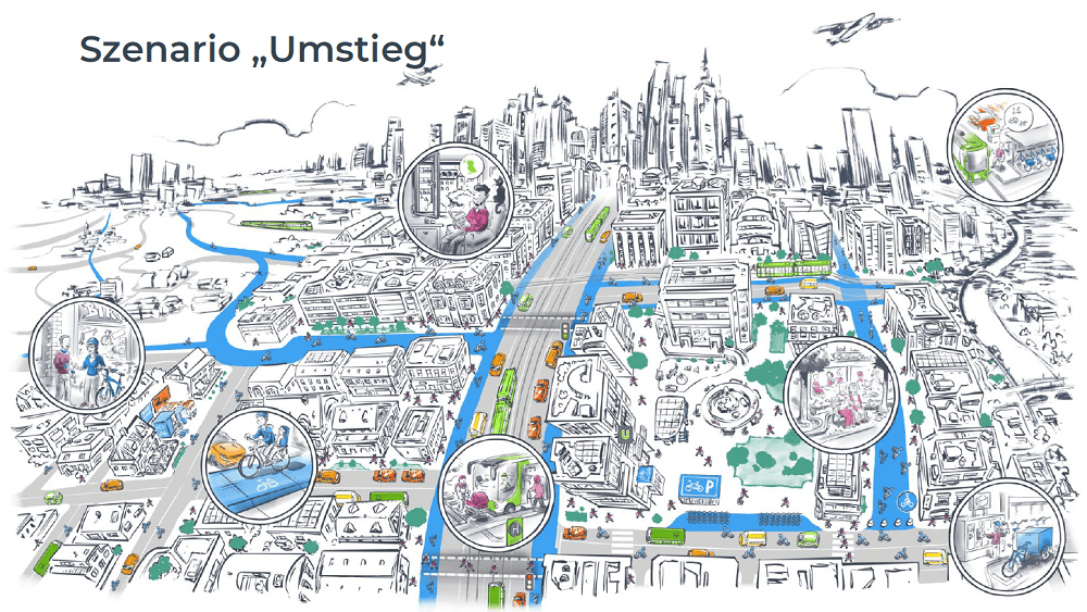 Kartenzeichnung zum Thema Umstieg in Frankfurt.