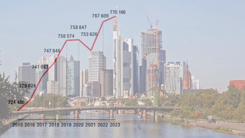 Bevölkerungsentwicklung in Frankfurt: Grafikkurve vor Skyline, Foto: Jan Hassenpflug