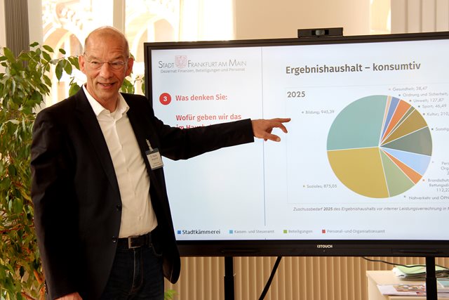 Kämmerer Dr. Bastian Bergerhoff erklärt den städtischen Haushalt. Kämmerer Dr. Bergerhoff erläutert den städtischen Haushalt