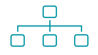 Darstellung von vier durch Linien miteinander verbundene Quadrate, eins oben und drei unten. Ein Symbolbild für die Organisationsstruktur von GUT GEHT'S.