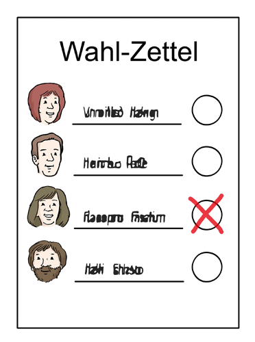 Zeichnung von einem Wahl-Zettel
